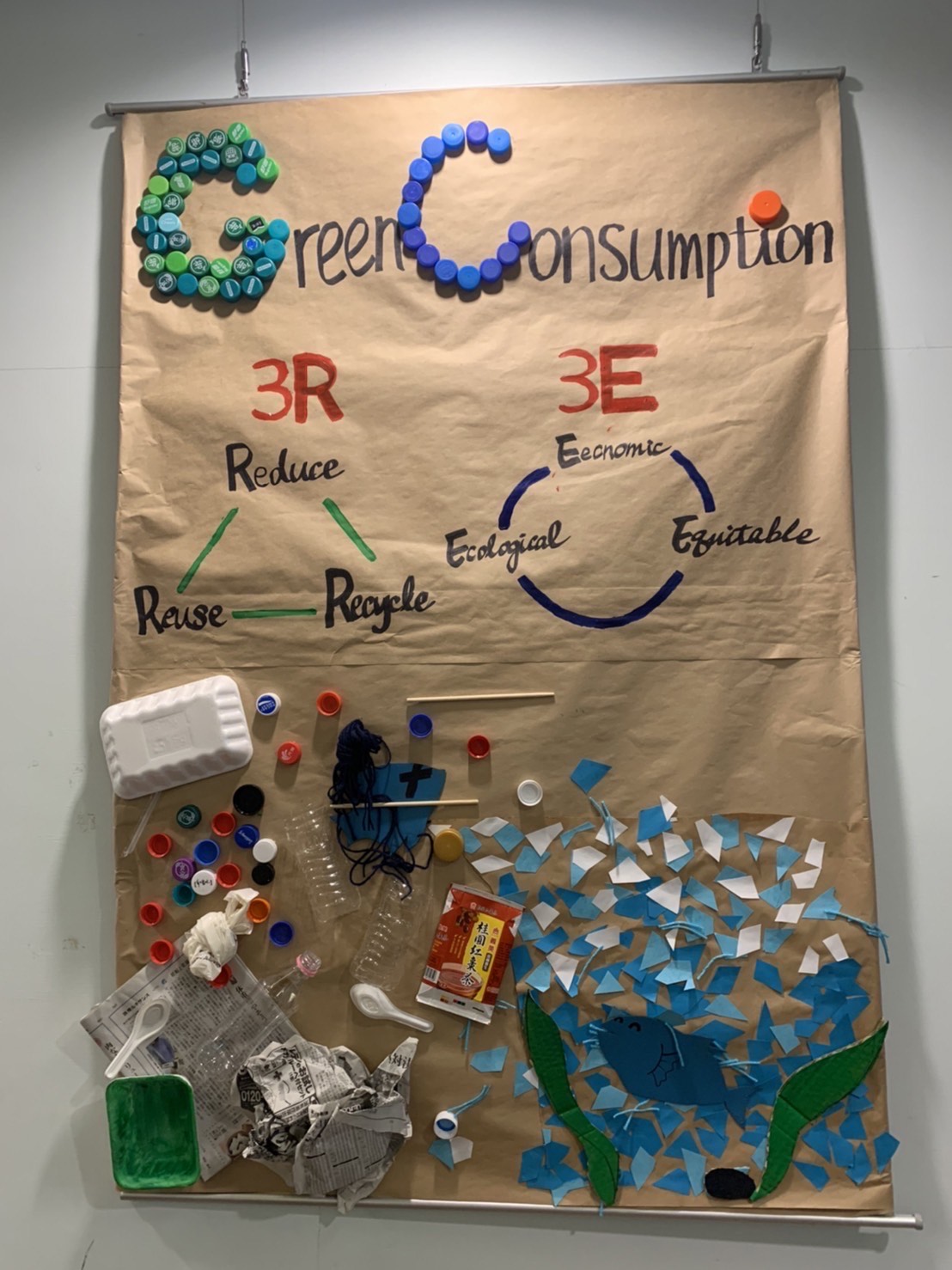 （Group 7）: SDG 12 Responsible Consumption and Production